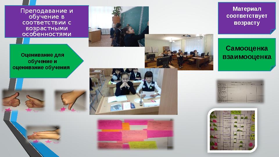 Преподавание и обучение в соответствии с возрастными особенностями Оценивание для обучение и оценивание обучения Материа