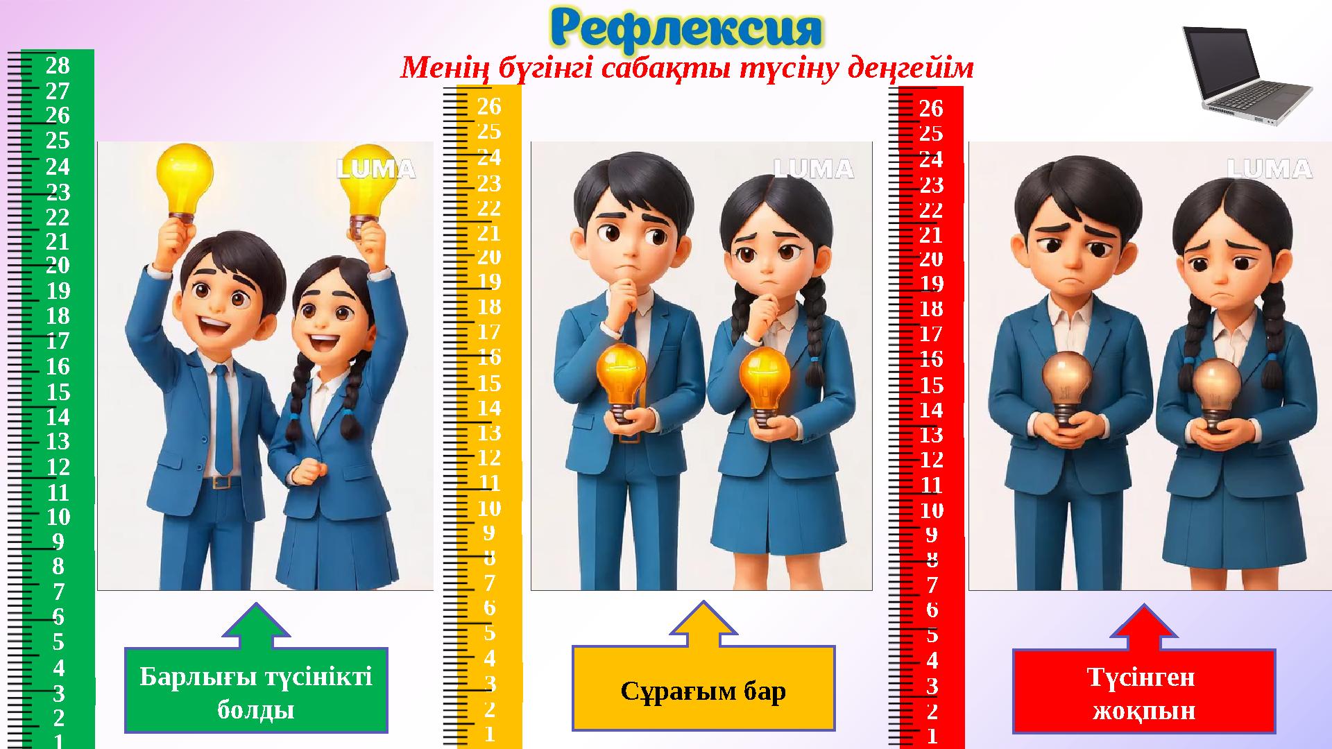 1 Барлығы түсінікті болды Сұрағым бар Түсінген жоқпын 1 2 3 4 5 6 7 8 9 10 11 12 13 14 15 16 17 18 19 20 21 22 23 24 25 26 27