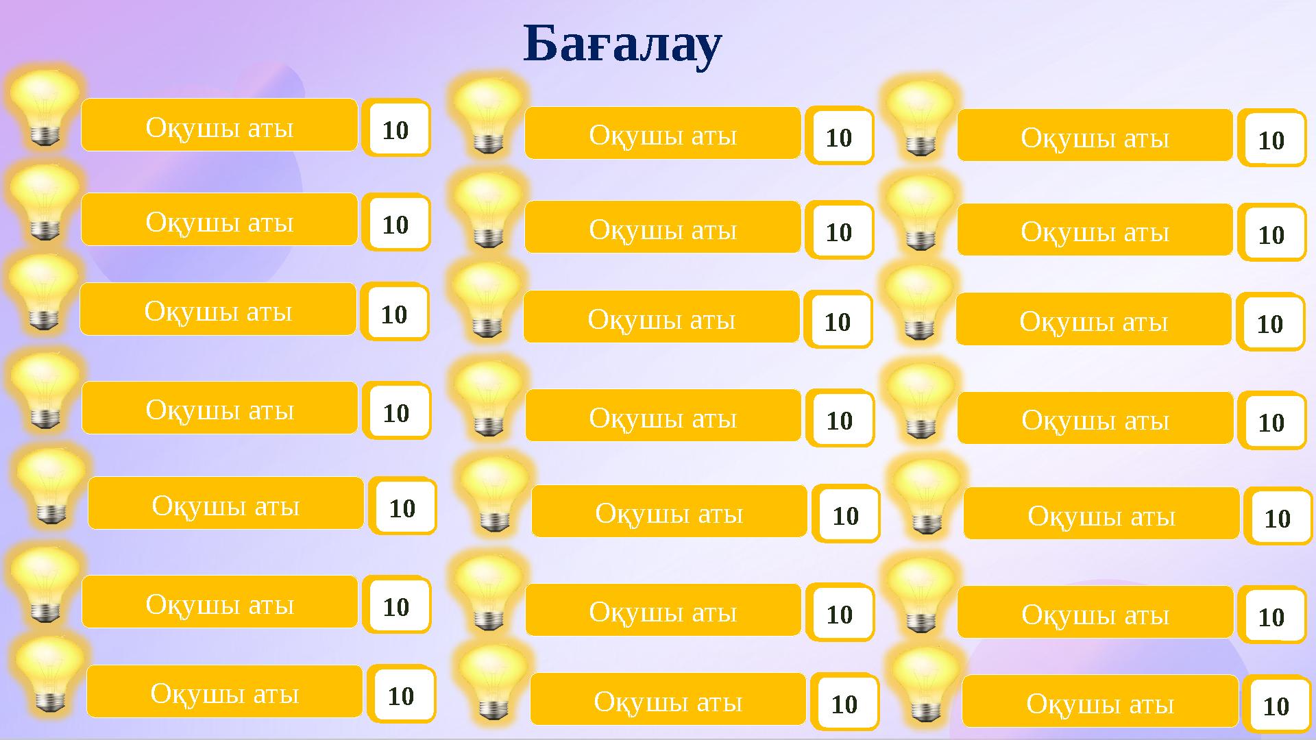 Бағалау Оқушы аты 12345678910 Оқушы аты 12345678910 Оқушы аты 12345678910 Оқушы аты 12345678910 Оқушы аты 12345678910 Оқушы аты