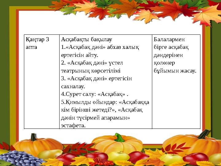 Қаңтар 3 апта Асқабақты бақылау 1.«Асқабақ дәні» абхаз халық ертегісін айту. 2. «Асқабақ дәні» үстел