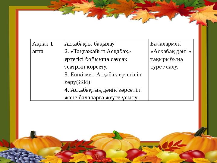 Ақпан 1 апта Асқабақты бақылау 2. «Таңғажайып Асқабақ» ертегісі бойынша саусақ театрын көрсету. 3. Ешкі мен Асқабақ ертегісі