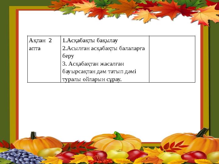 Ақпан 2 апта 1.Асқабақты бақылау 2.Асылған асқабақты балаларға беру 3. Асқабақтан жасалған бауырсақтан дәм татып дәмі турал