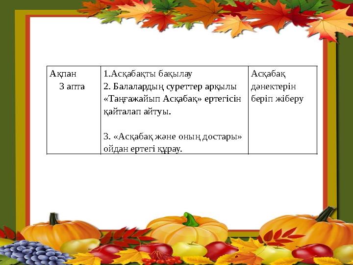 Ақпан 3 апта 1.Асқабақты бақылау 2. Балалардың суреттер арқылы «Таңғажайып Асқабақ» ертегісін қайталап айтуы.