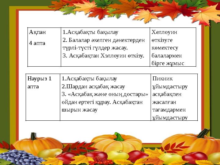 Ақпан 4 апта 1.Асқабақты бақылау 2. Балалар әкелген дәнектерден түрлі-түсті гүлдер жасау. 3. Асқабақтан Хэллоуин өткізу. Хелло