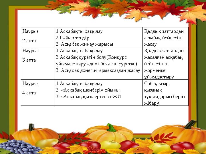 Наурыз 2 апта 1.Асқабақты бақылау 2.Сәйкестендір 3. Асқабақ жинау жарысы Қалдық заттардан асқабақ бейнесін жасау Наурыз 3 ап