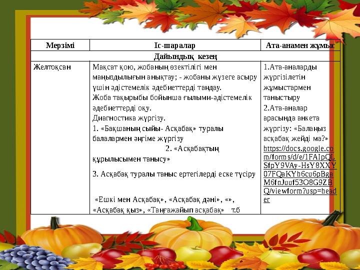 Мерзімі Іс-шаралар Ата-анамен жұмыс Дайындық кезең Желтоқсан Мақсат қою, жобаның өзектілігі мен маңыздылығын анықтау; - жобаны