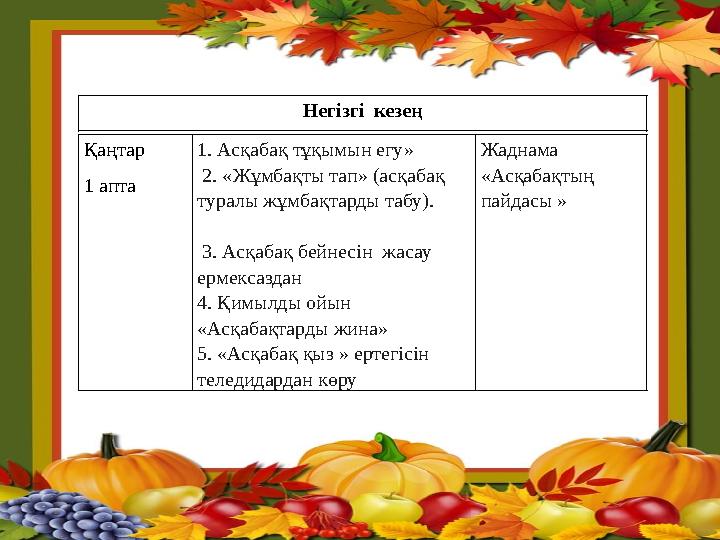 Негізгі кезең Қаңтар 1 апта 1. Асқабақ тұқымын егу» 2. «Жұмбақты тап» (асқабақ туралы жұмбақтарды табу).