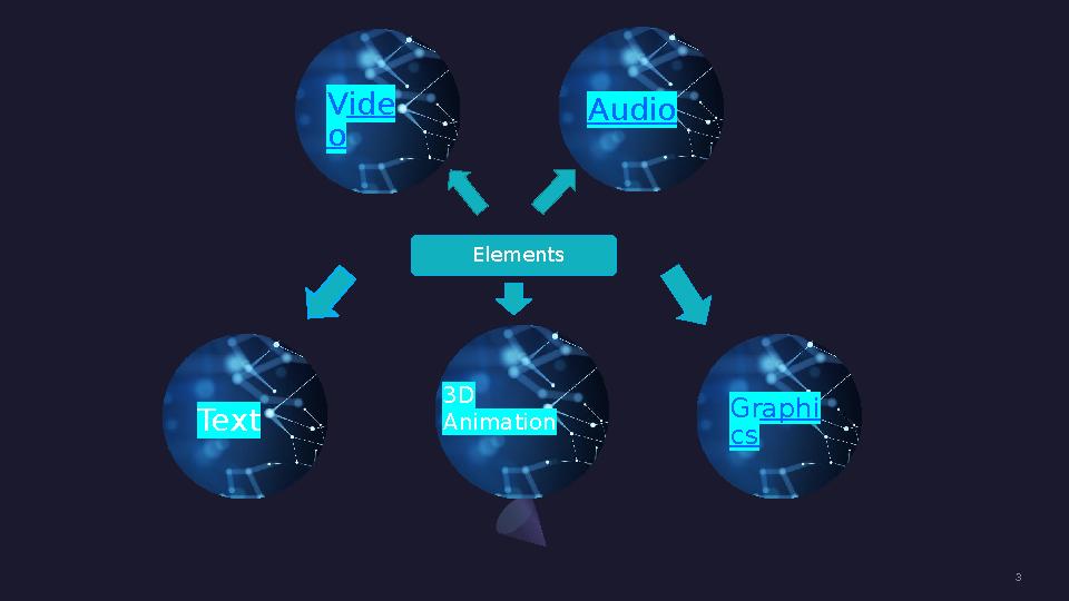 Elements Vide o Audio Text 3D Animation Graphi cs