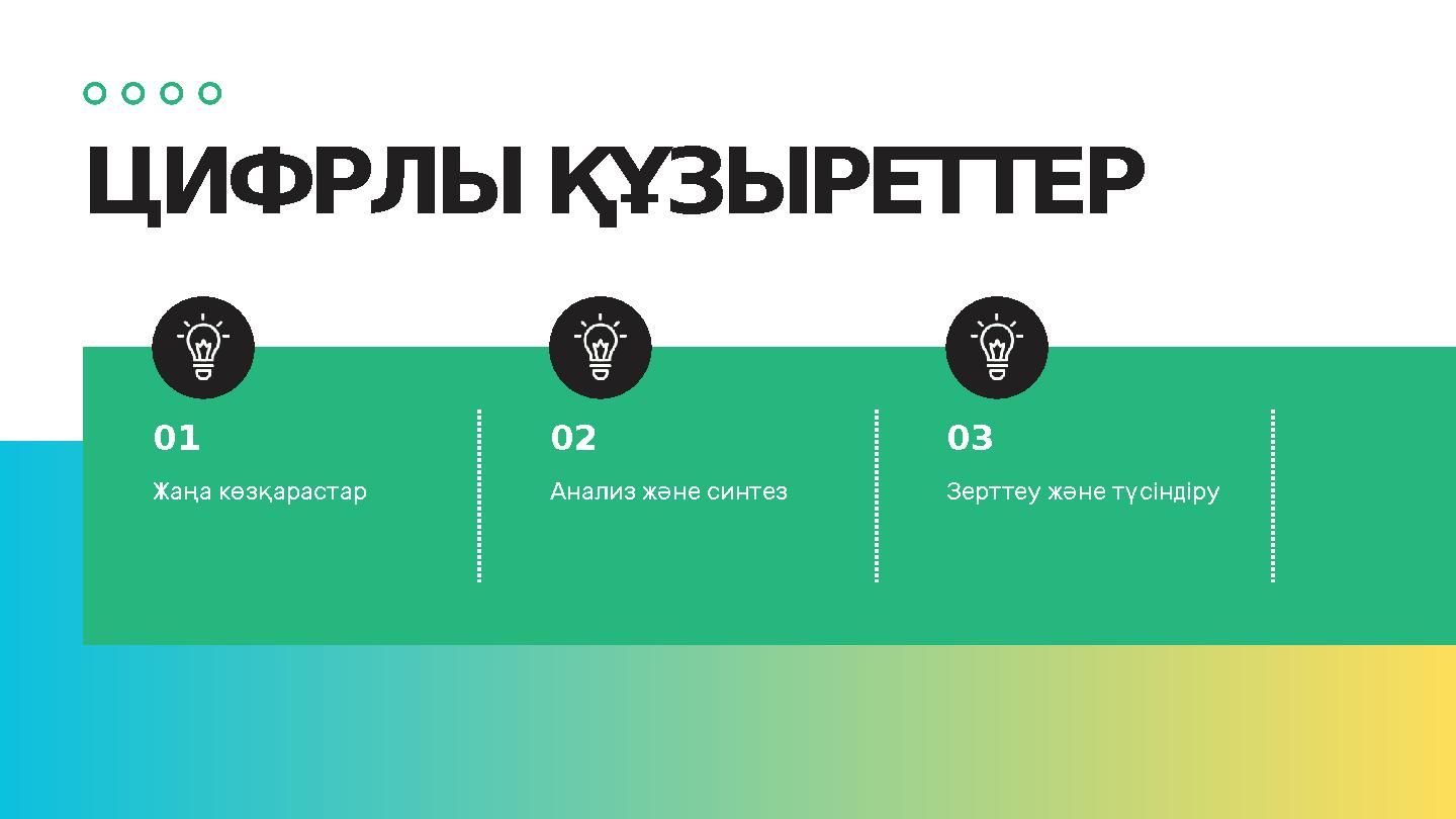 ЦИФРЛЫ ҚҰЗЫРЕТТЕР Жа а к з арастар ң ө қ 01 Анализ ж не синтез ә 02 Зерттеу ж не т сіндіру ә ү 03