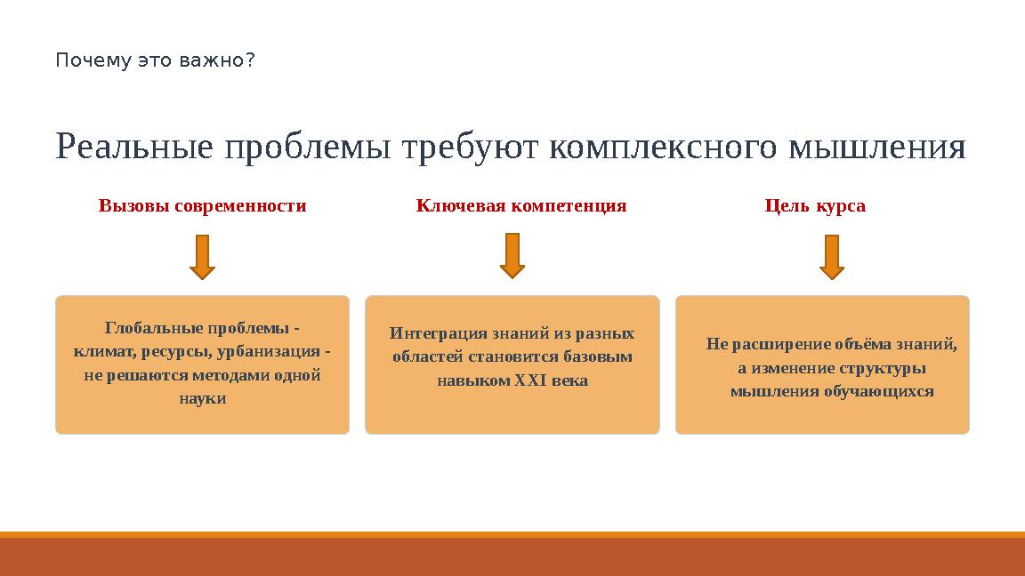 Почему это важно? Реальные проблемы требуют комплексного мышления Вызовы современности Глобальные проблемы - климат, ресурсы, у