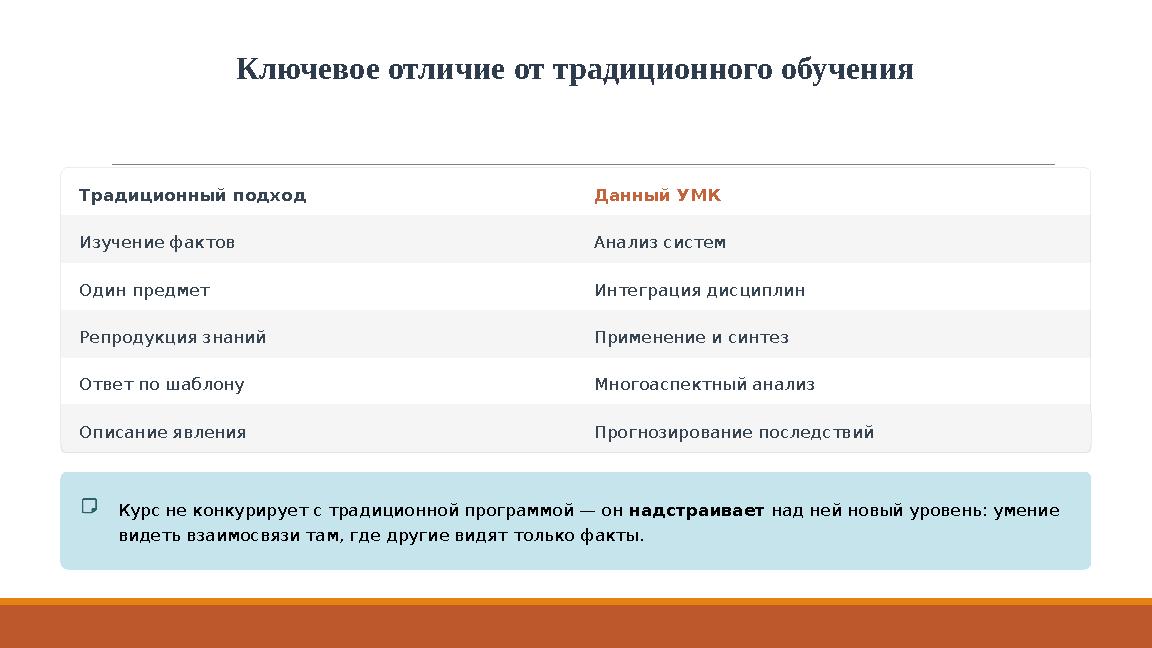 Ключевое отличие от традиционного обучения Традиционный подход Данный УМК Изучение фактов Анализ систем Один предмет Интеграция