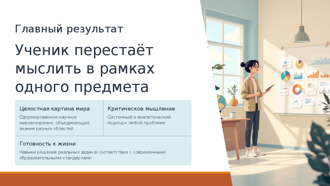 Главный результат Ученик перестаёт мыслить в рамках одного предмета Целостная картина мира Сформированное научное мировоззрен