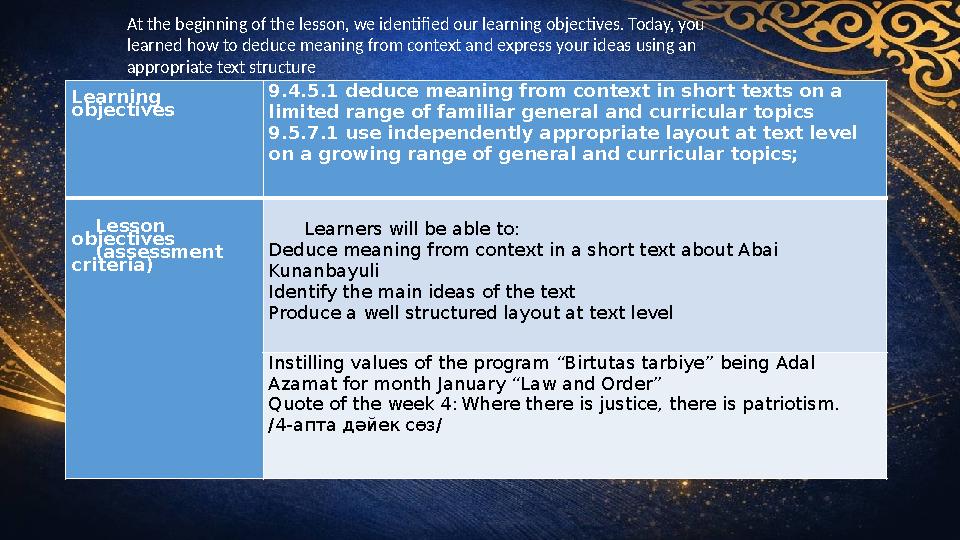 Learning objectives 9.4.5.1 deduce meaning from context in short texts on a limited range of familiar general and curricular t