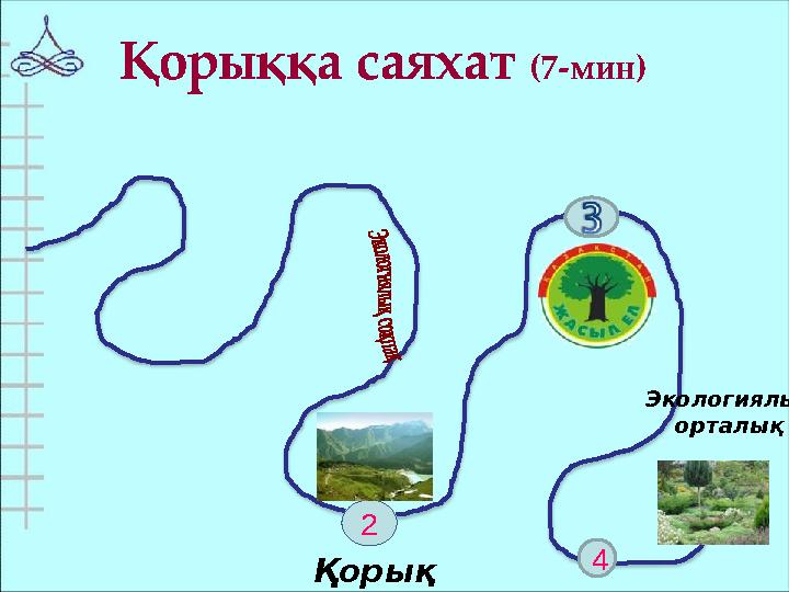 Қорық 2 4 Қорыққа саяхат (7-мин) Экологиялы қ орталық