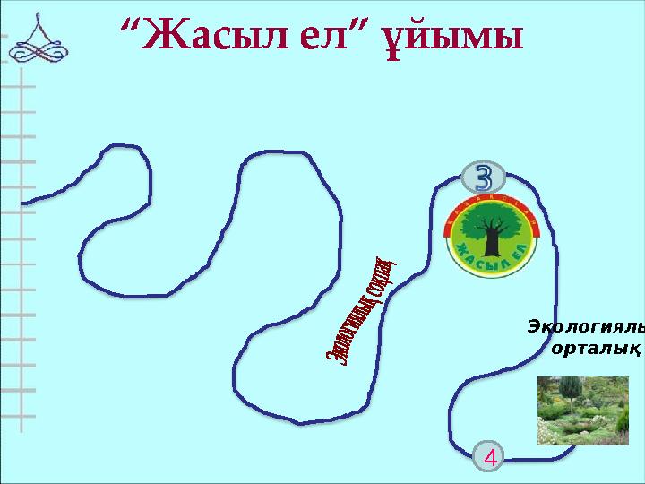 4 “Жасыл ел” ұйымы Экологиялы қ орталық