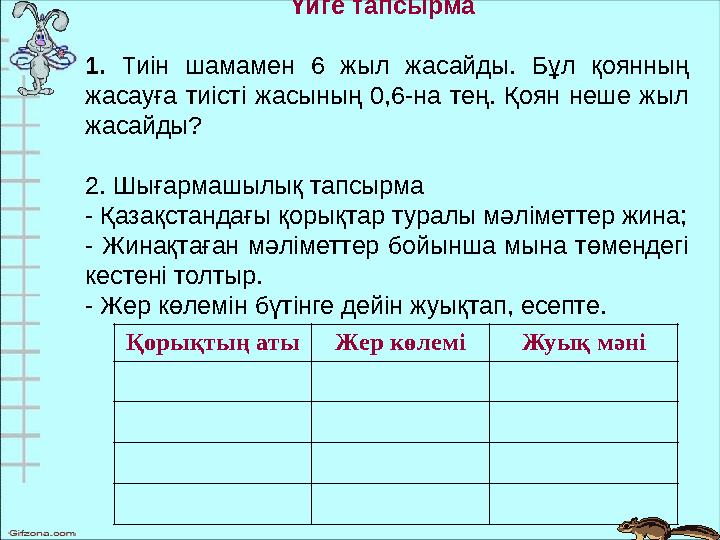 Үйге тапсырма 1. Тиін шамамен 6 жыл жасайды. Бұл қоянның жасауға тиісті жасының 0,6-на тең. Қоян неше жыл жасайды? 2. Шығарма