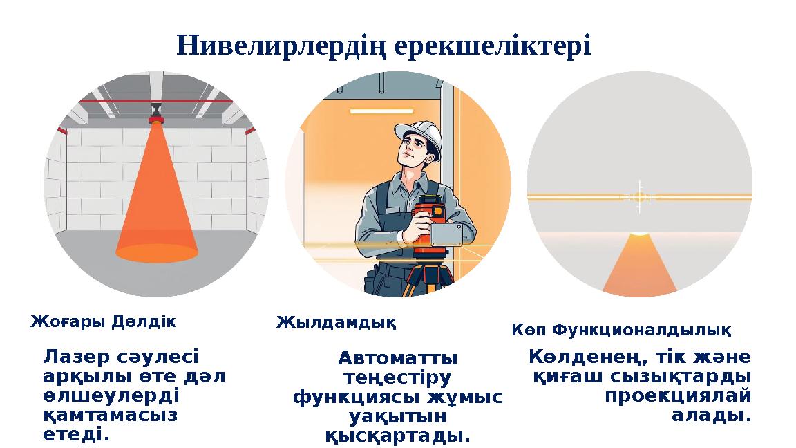 Нивелирлердің ерекшеліктері Жоғары Дәлдік Лазер сәулесі арқылы өте дәл өлшеулерді қамтамасыз етеді. Жылдамдық Автоматты тең