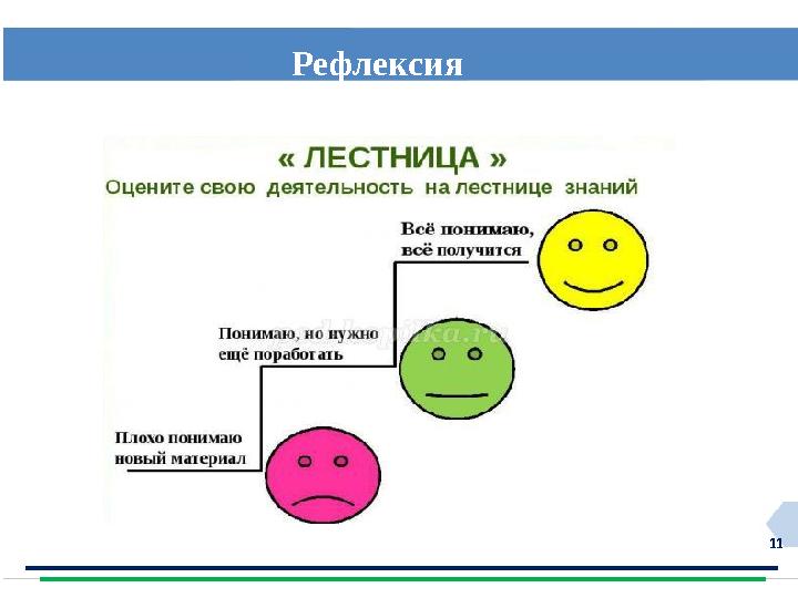 11 Рефлексия