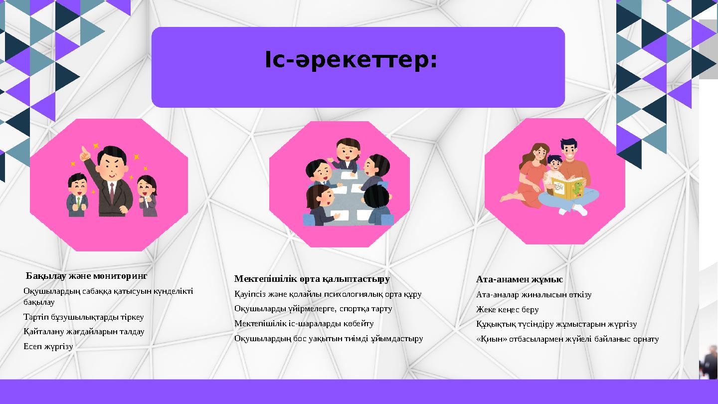 Іс-әрекеттер: Бақылау және мониторинг Оқушылардың сабаққа қатысуын күнделікті бақылау Тәртіп бұзушылықтарды тіркеу Қайтала