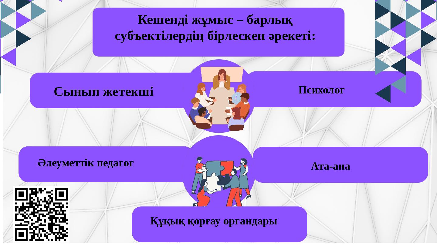 Кешенді жұмыс – барлық субъектілердің бірлескен әрекеті: Сынып жетекші Психолог Әлеуметтік педагог Ата-ана Құқық қорғ