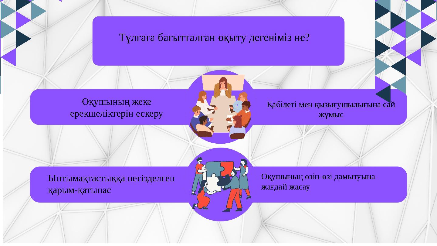Тұлғаға бағытталған оқыту дегеніміз не? Оқушының жеке ерекшеліктерін ескеру Қабілеті мен қызығушылығына сай жұмыс Ынтымақтасты