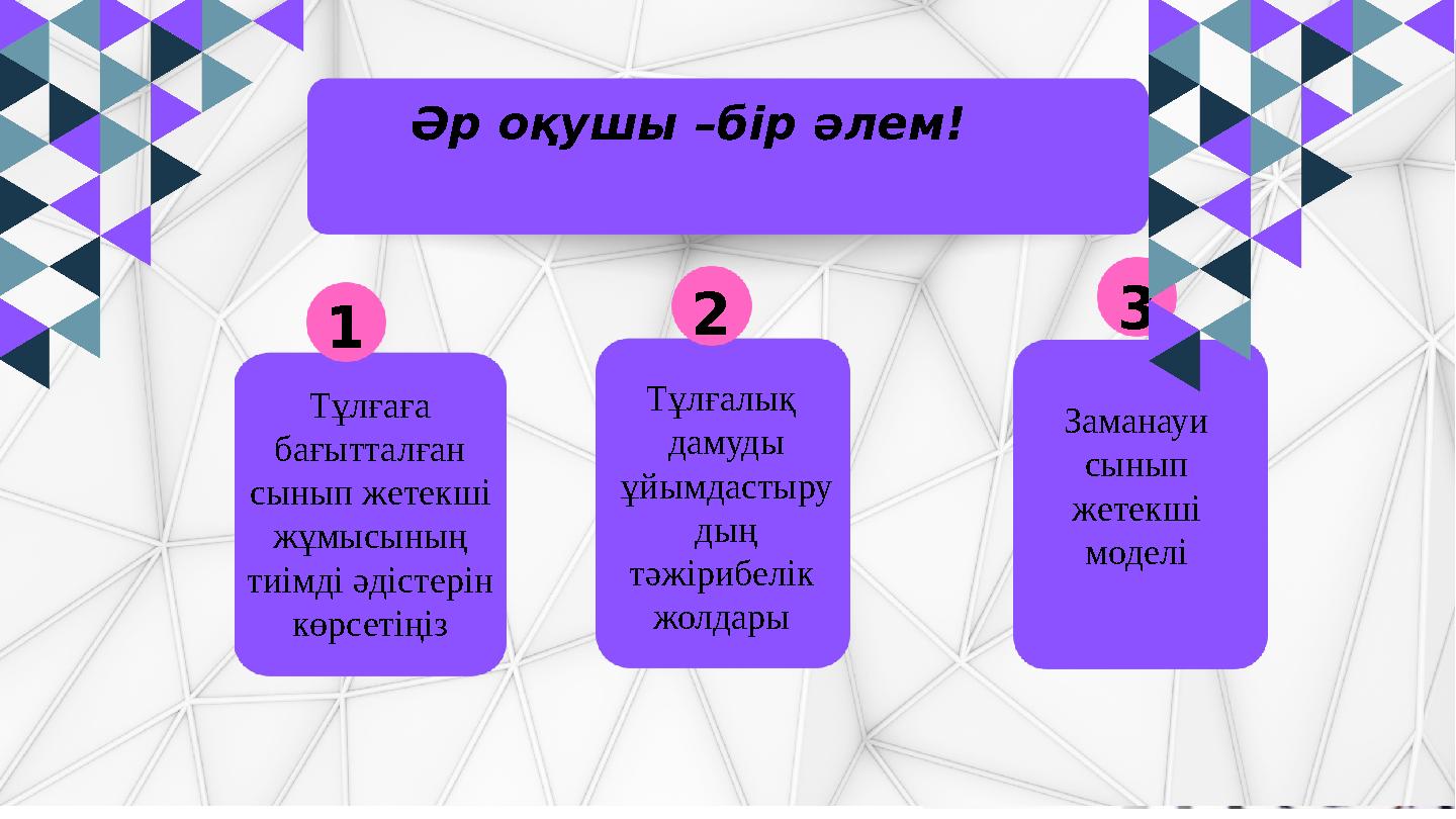 Әр оқушы –бір әлем! Тұлғаға бағытталған сынып жетекші жұмысының тиімді әдістерін көрсетіңіз 1 2 3 Тұлғалық дамуды ұйымда