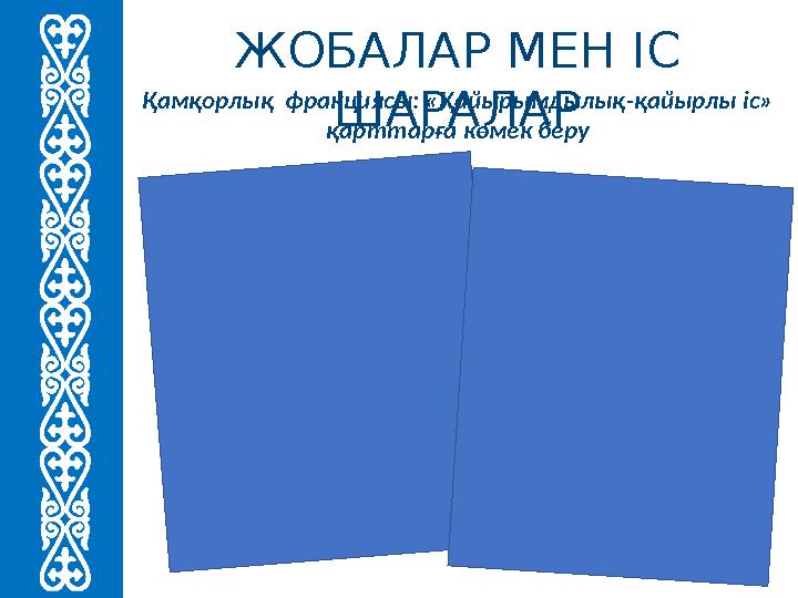 ЖОБАЛАР МЕН ІС ШАРАЛАР Қамқорлық фракциясы: «Қайырымдылық-қайырлы іс» қарттарға көмек беру