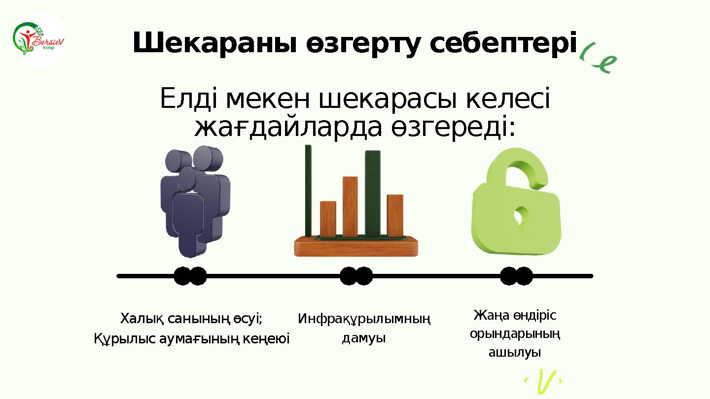 Шекараны өзгерту себептері Елді мекен шекарасы келесі жағдайларда өзгереді: Жаңа өндіріс орындарының ашылуы Халық санының өсу