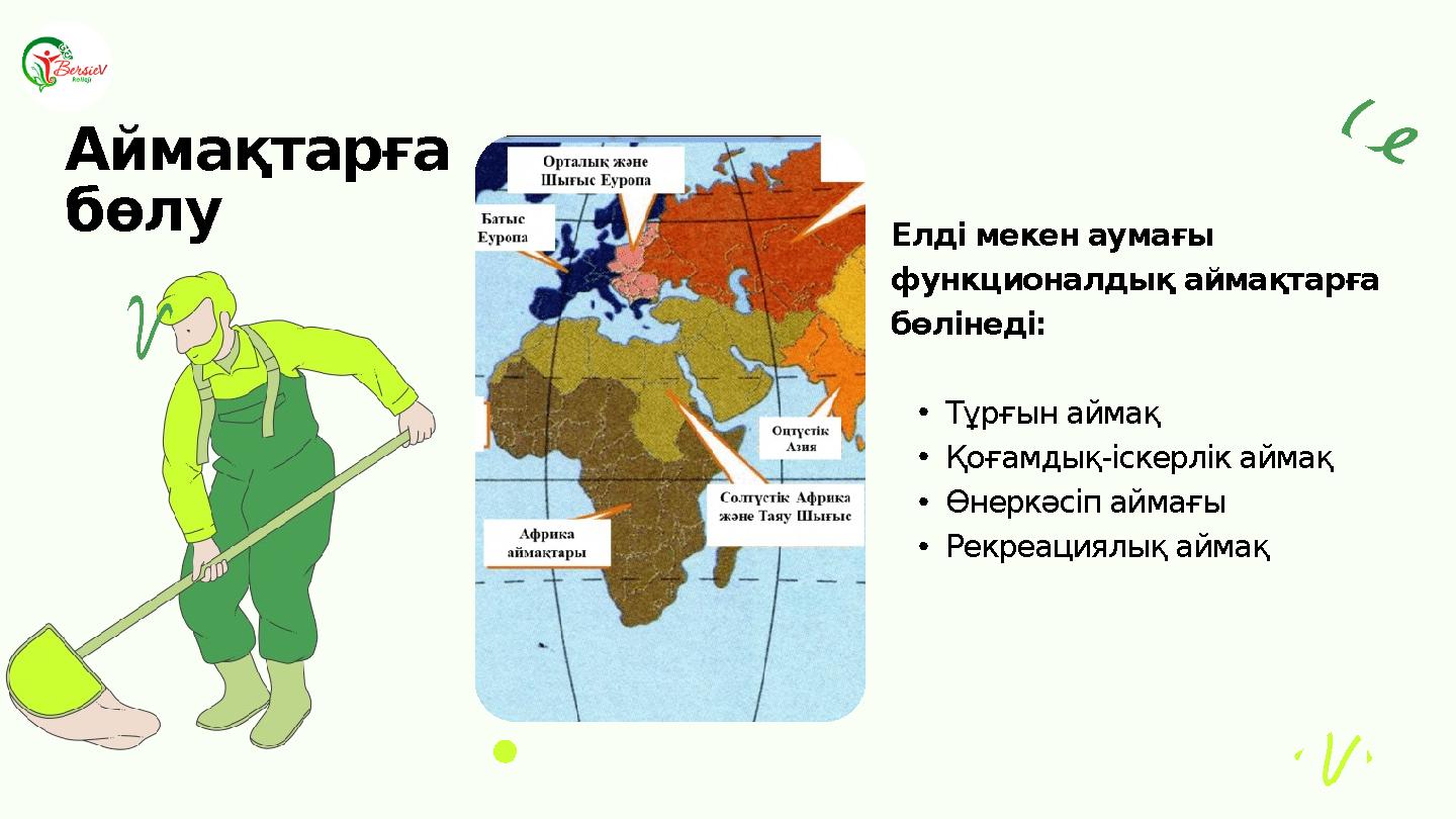 Елді мекен аумағы функционалдық аймақтарға бөлінеді: •Тұрғын аймақ •Қоғамдық-іскерлік аймақ •Өнеркәсіп аймағы •Рекреациялық ай
