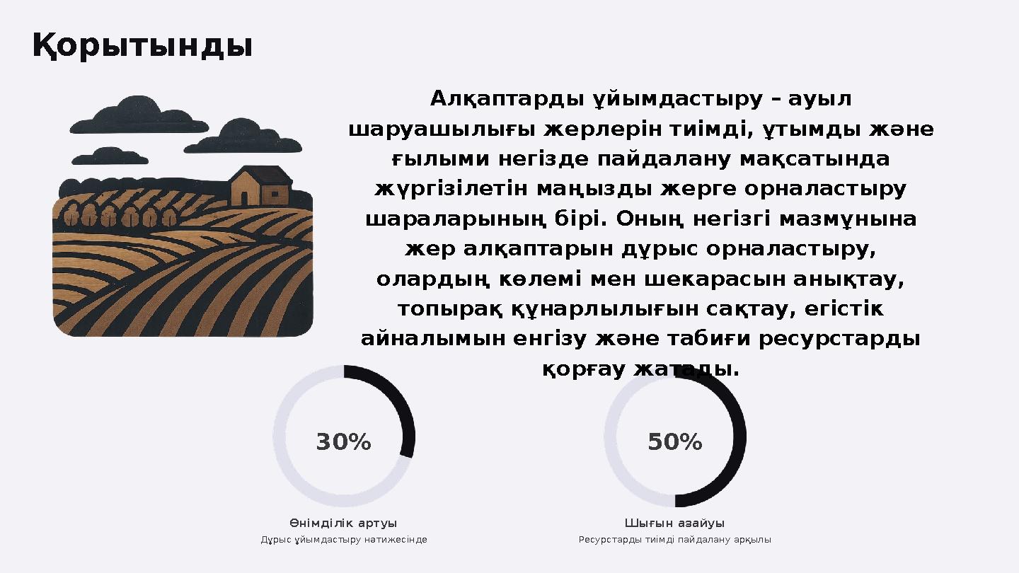 Қорытынды 30% Өнімділік артуы Дұрыс ұйымдастыру нәтижесінде 50% Шығын азайуы Ресурстарды тиімді пайдалану арқылы Алқаптарды ұйым