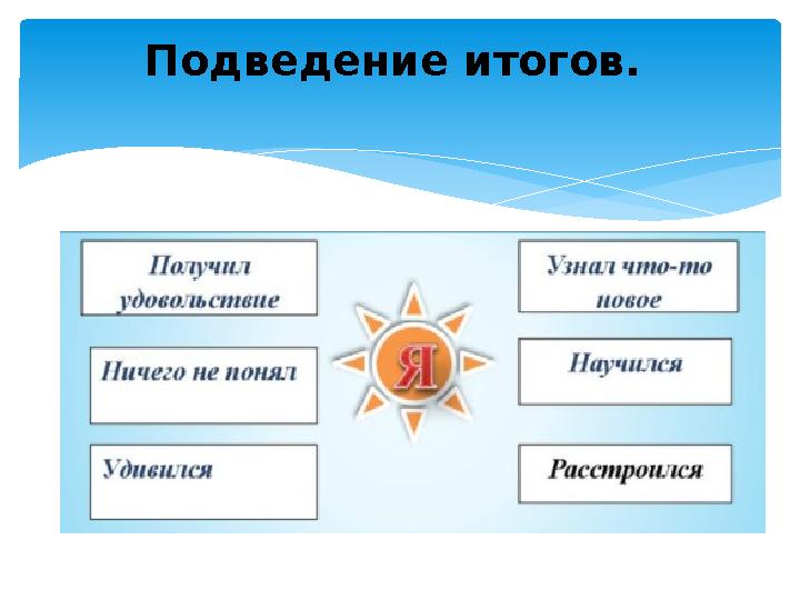 Подведение итогов.