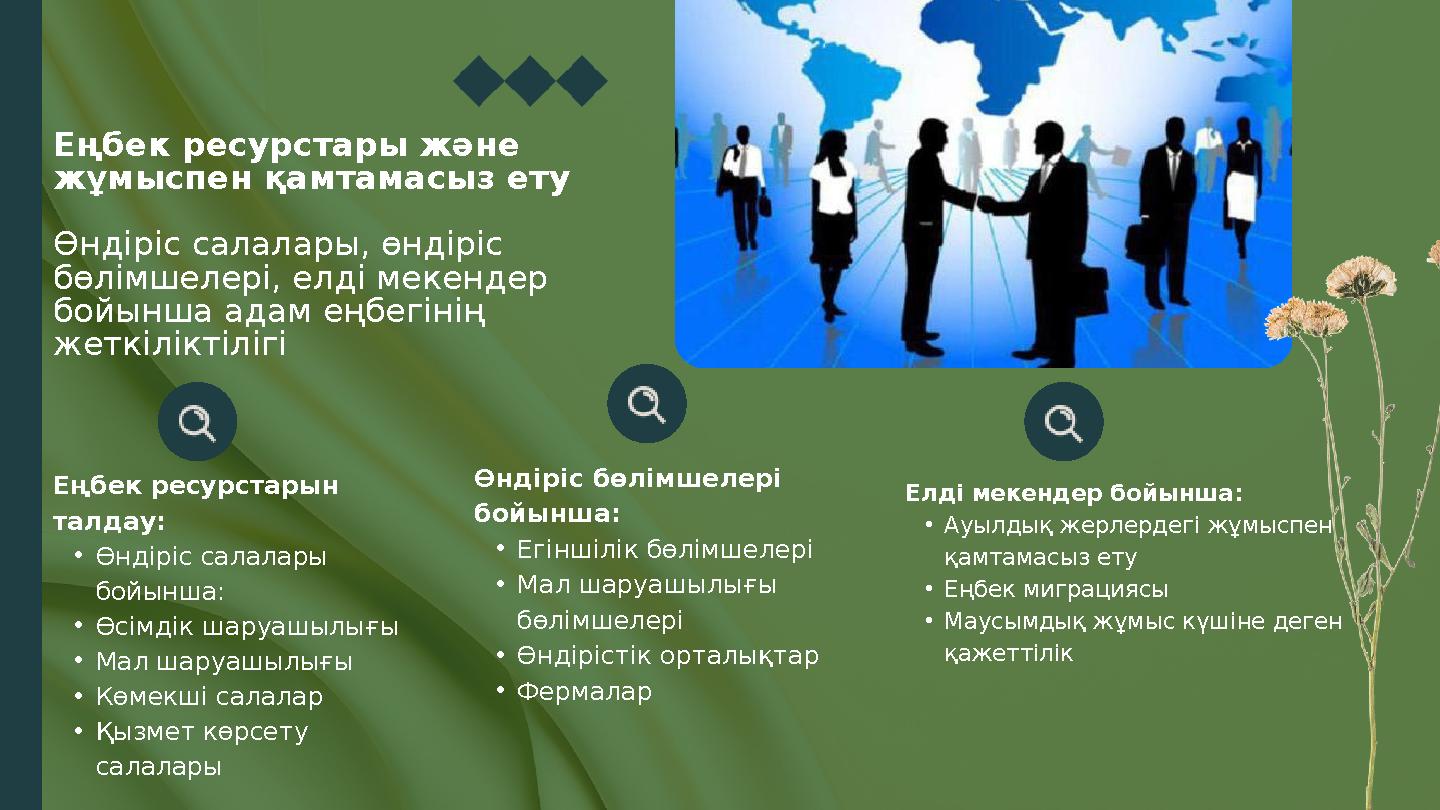 Еңбек ресурстарын талдау: •Өндіріс салалары бойынша: •Өсімдік шаруашылығы •Мал шаруашылығы •Көмекші салалар •Қызмет көрсету с