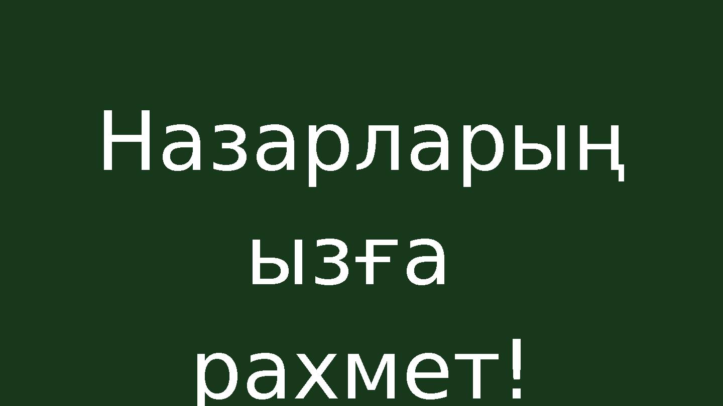 Назарларың ызға рахмет!