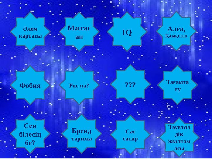 Әлем картасы Мәссағ ан IQ Алға, Қазақстан Фобия Рас па? ??? Тағамта ну Сен білесің бе? Бренд тарихы Сәт сапар Тәуелсіз дік