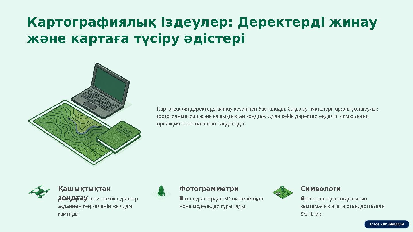 Картографиялық іздеулер: Деректерді жинау және картаға түсіру әдістері Дрондар мен спутниктік суреттер ауданның кең көлемін жы