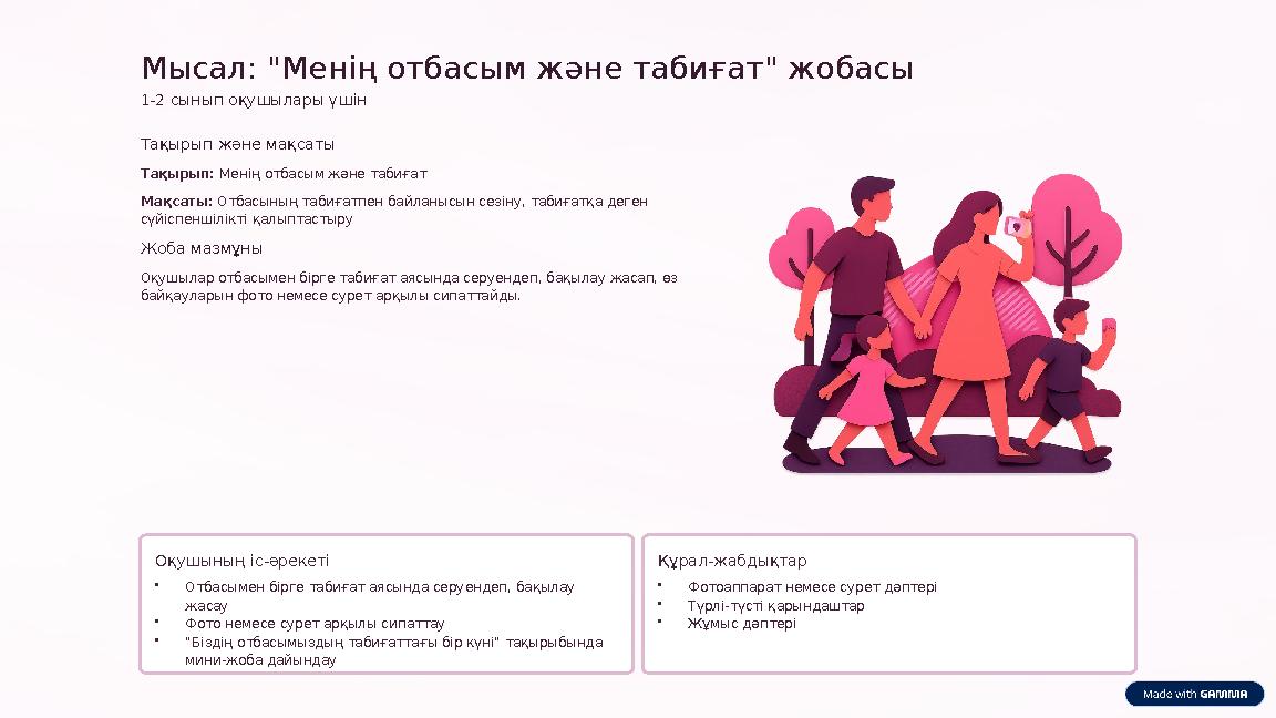 Мысал: "Менің отбасым және табиғат" жобасы 1-2 сынып оқушылары үшін Тақырып және мақсаты Тақырып: Менің отбасым және табиғат Мақ