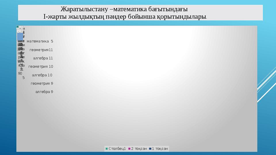 Жаратылыстану –математика бағытындағы І-жарты жылдықтың пәндер бойынша қорытындылары. алгебр