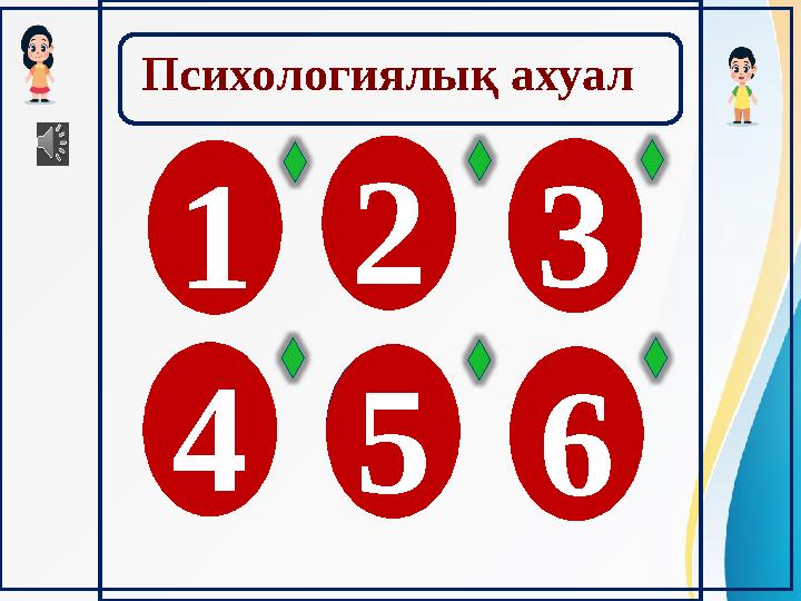 Сәл ем! Психологиялық ахуал 1 4 2 5 3 6