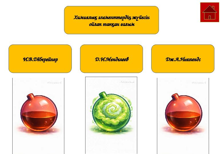 И.В.Дёберейнер Дж.А.НьюлендсД.И.Менделеев Химиялық элементтердің жүйесін ойлап тапқан ғалым