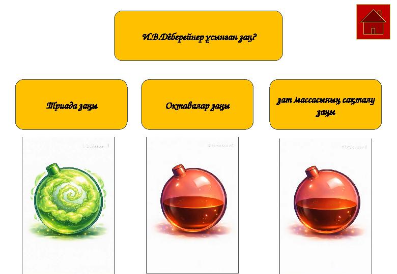 Октавалар заңы зат массасының сақталу заңы Триада заңы И.В.Дёберейнер ұсынған заң?