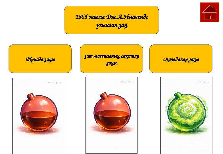 Триада заңы зат массасының сақталу заңы Октавалар заңы 1865 жылы Дж.А.Ньюлендс ұсынған заң
