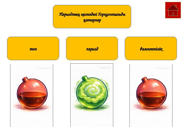 топ валенттілікпериод Периодтық кестедегі Горизонтальды қатарлар