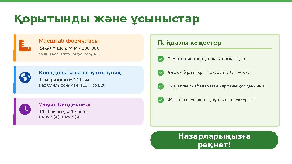 Қорытынды және ұсыныстар Масштаб формуласы S(км) = L(см) × M / 100 000 Сандық масштабтан атаулыға ауысу Координата және қашықт