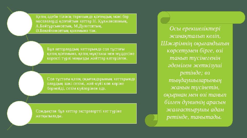 Қазақ әдеби тілінің тарихында қоғамдық мәні бар мәселелерді қозғайтын хаттар Н. Құлжанованың, А.Байтұрсыновтың, М.Дулатовтың,