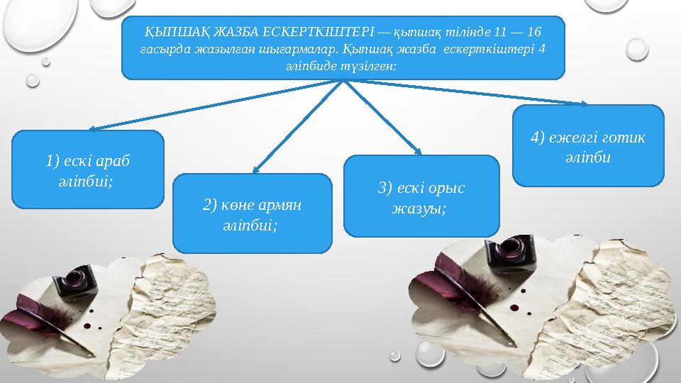 ҚЫПШАҚ ЖАЗБА ЕСКЕРТКІШТЕРІ — қыпшақ тілінде 11 — 16 ғасырда жазылған шығармалар. Қыпшақ жазба ескерткіштері 4 әліпбиде түзілг