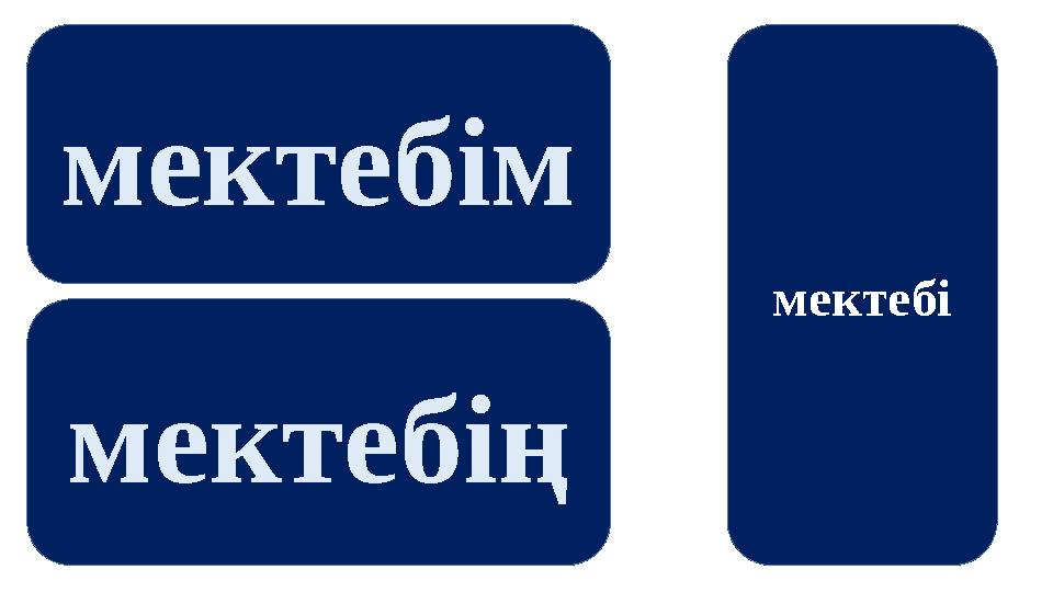 мектебім мектебің мектебі
