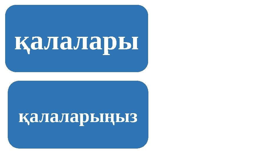 қалалары қалаларыңыз