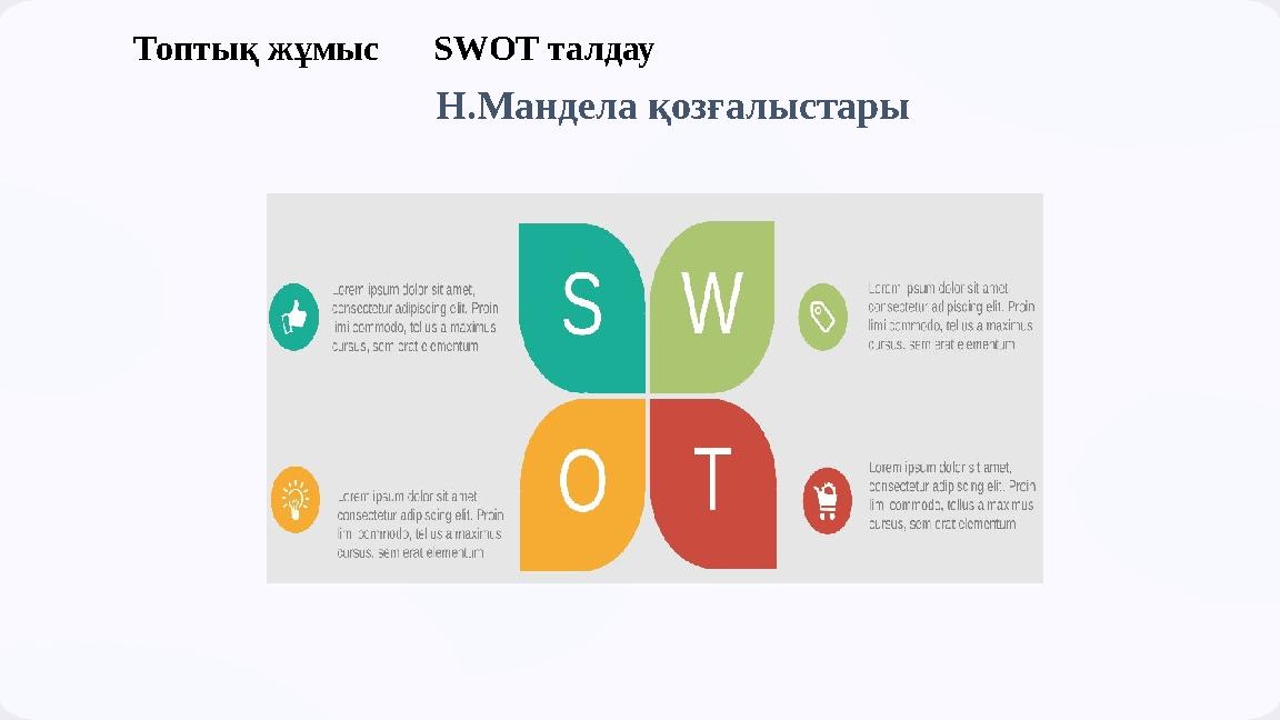 Топтық жұмыс SWOT талдау Н.Мандела қозғалыстары