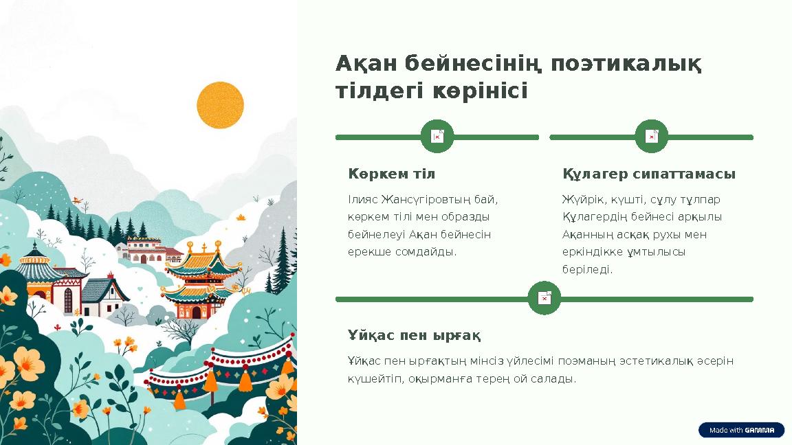 Ақан бейнесінің поэтикалық тілдегі көрінісі Көркем тіл Ілияс Жансүгіровтың бай, көркем тілі мен образды бейнелеуі Ақан бейнес