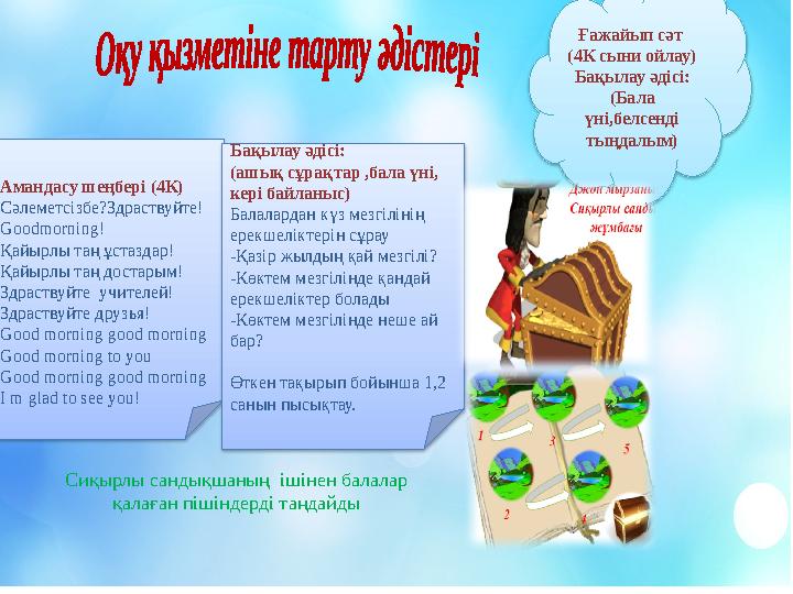 Амандасу шеңбері (4К) Сәлеметсізбе?Здраствуйте! Goodmorning! Қайырлы таң ұстаздар! Қайырлы таң достарым! Здраствуйте учителей!